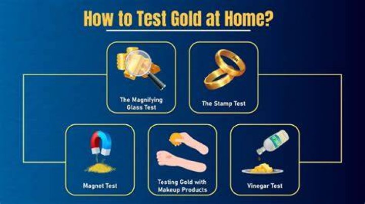 How do you test gold?