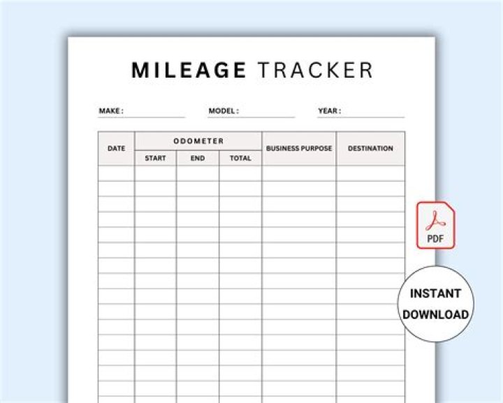 How do you track business mileage?