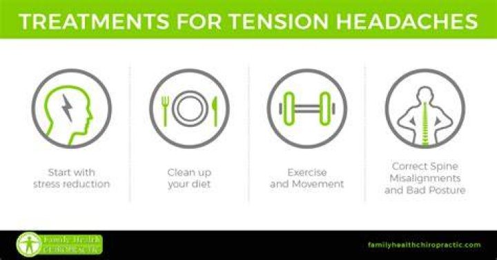 How do you treat chronic tension headaches?