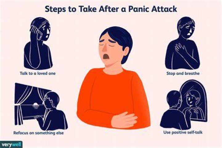 How do you treat panic attacks without medication?