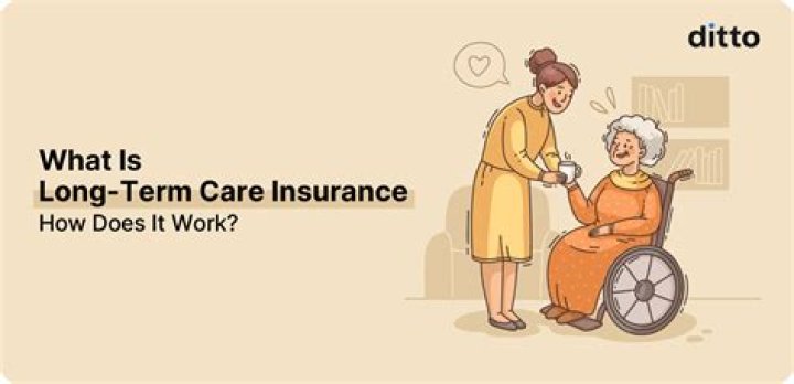 How do you trigger long-term care insurance?