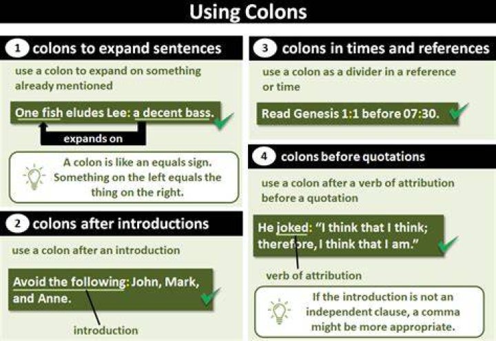 How do you use colons?