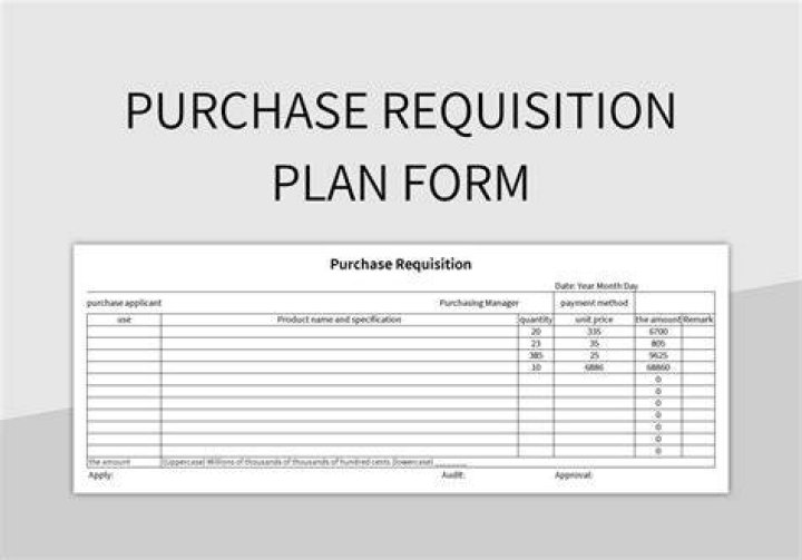 How do you use requisition?