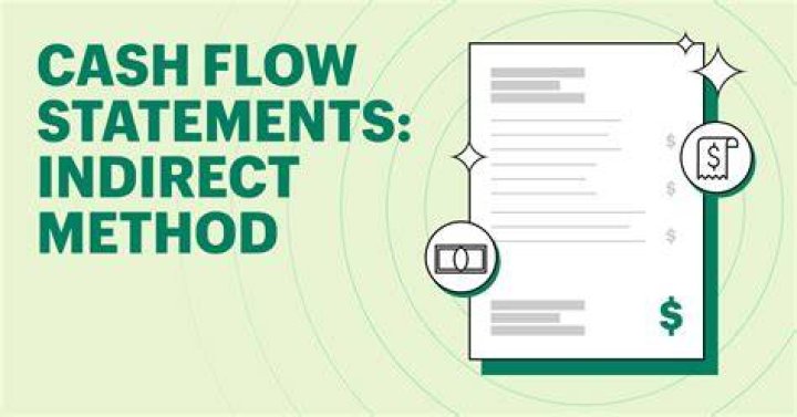 How do you use the indirect method?