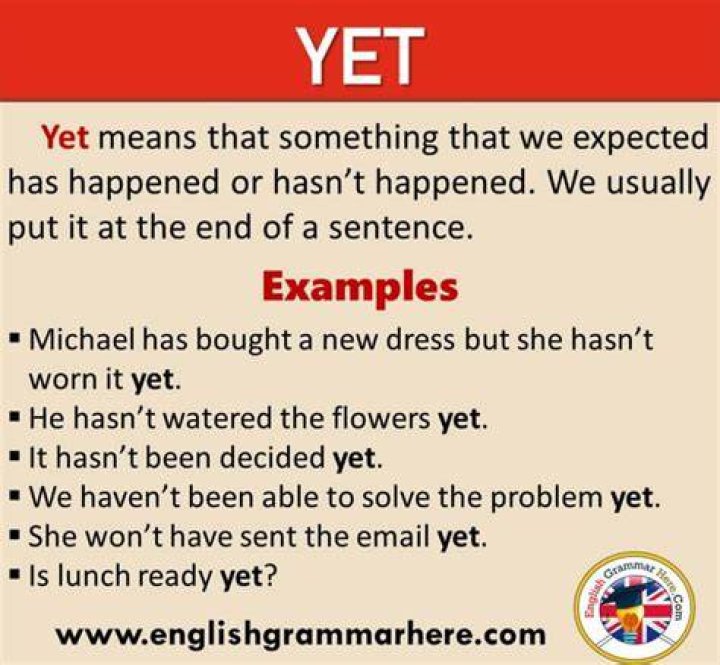 How do you use yet in questions?