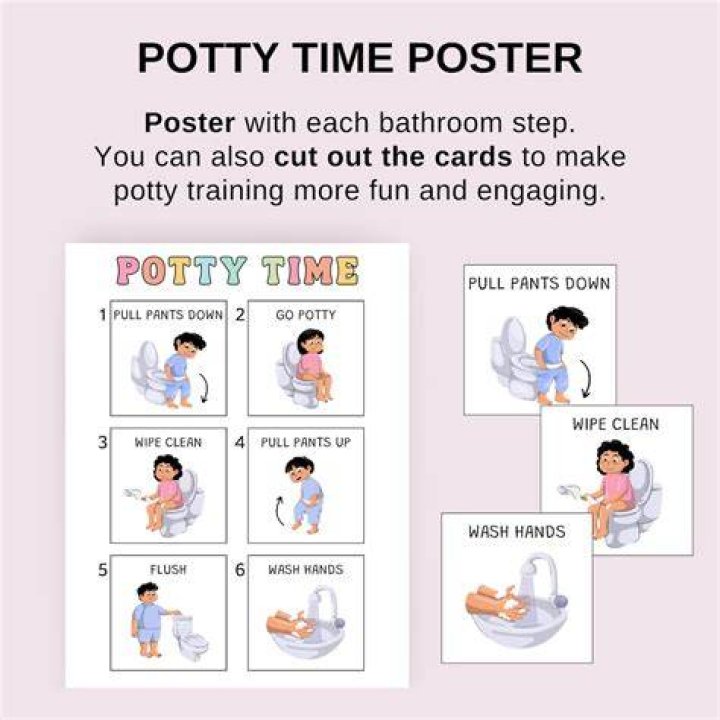 How do you wipe a toddler's bottom for potty training?