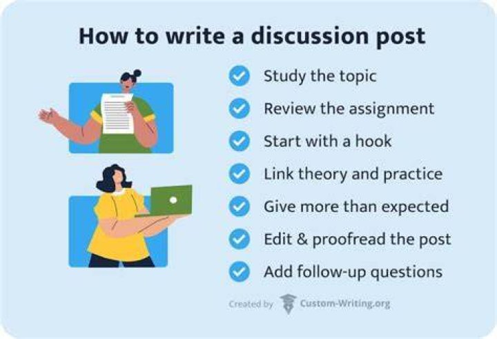 How do you write a discussion post?