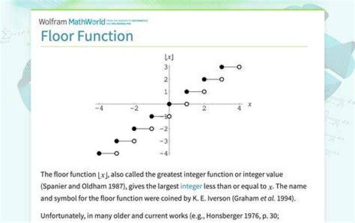 How do you write a floor function?