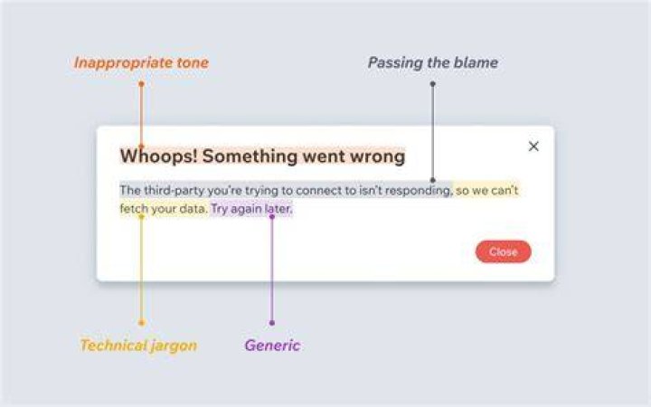 How do you write a good error message?