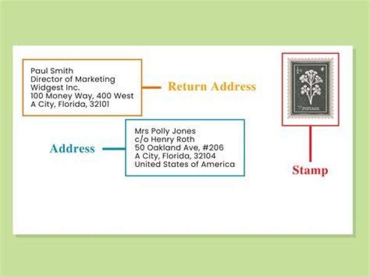How do you write a letter with address?