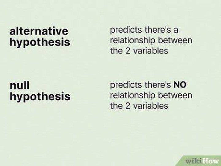 How do you write a null hypothesis statement?