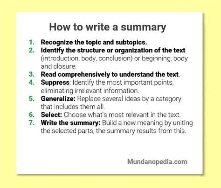 How do you write a summary for an assignment?