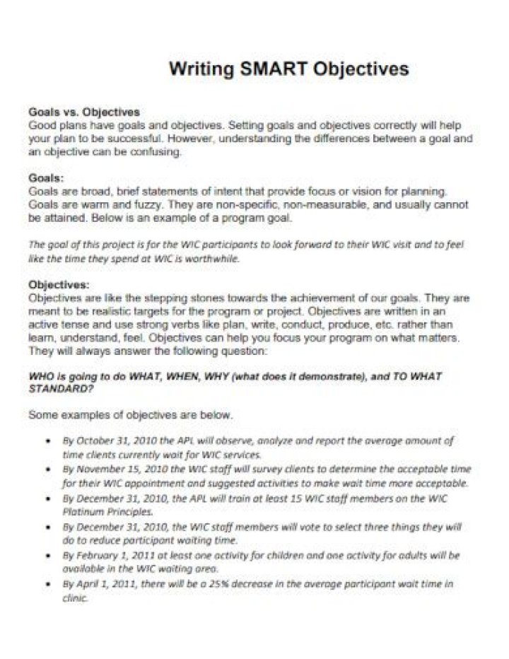 How do you write an objective for an assignment?