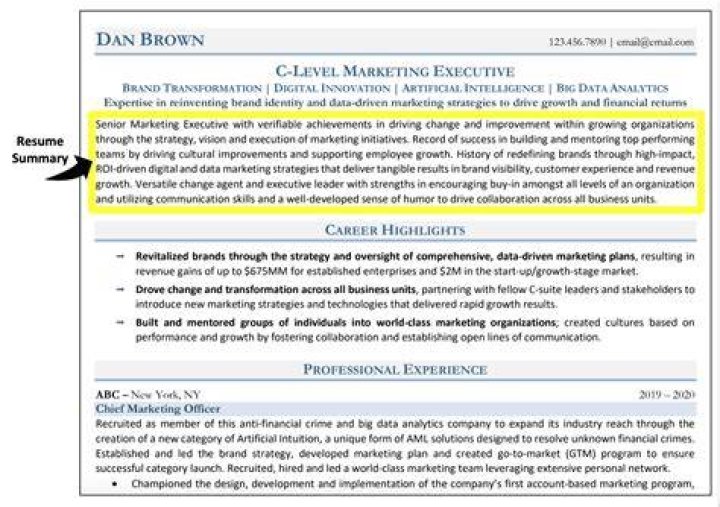 How do you write an overview?