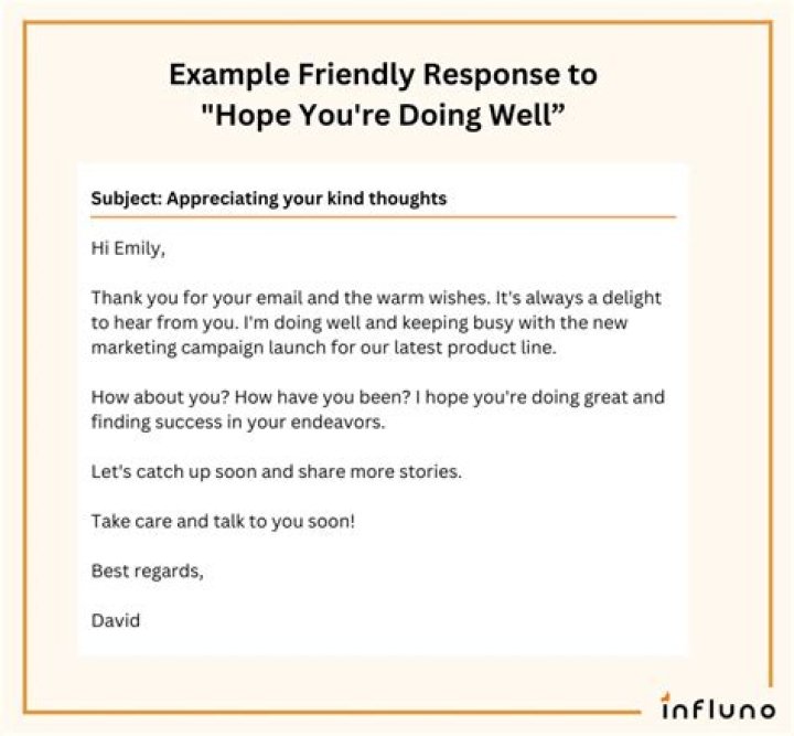 How do you write in mail hope you are doing well?