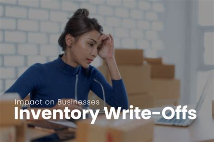 How do you write off inventory when a company closes?