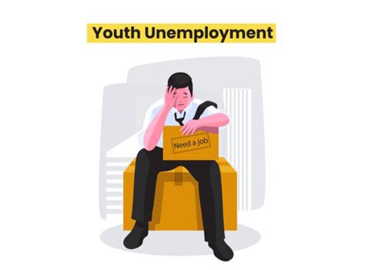 How do youth feel when they are unemployed?