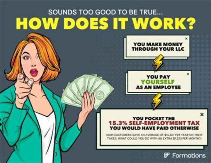 How does 2021 save on taxes?
