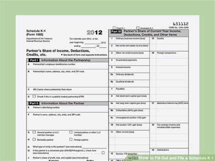 How does a partnership file a K-1 tax return?