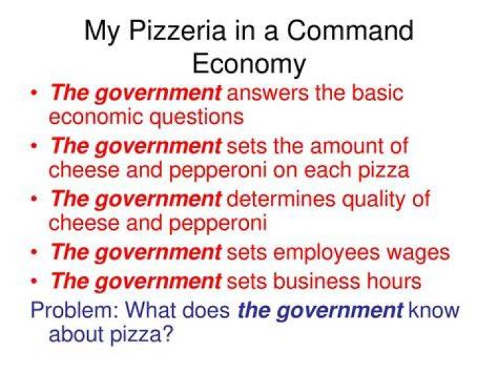 How does a pizzeria impact the economy?