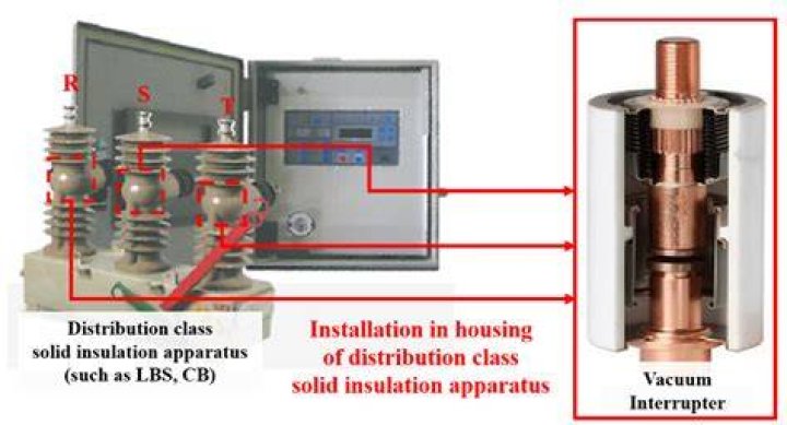 How does a vacuum fault interrupter work?