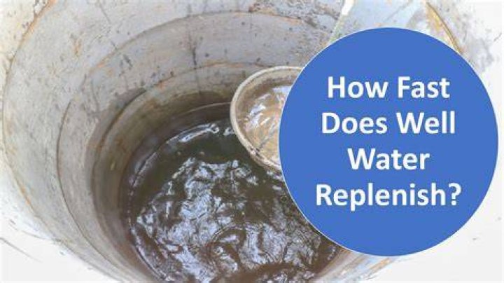 How does a well replenish itself?
