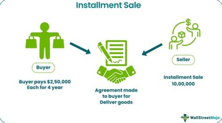 How does an installment sale work to avoid taxes?