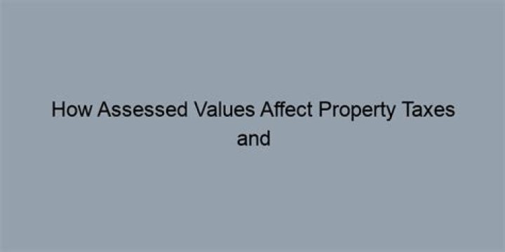 How does assessed value affect taxes?