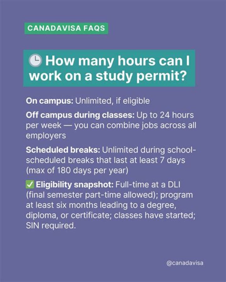 How does Canada maintain full-time student status?