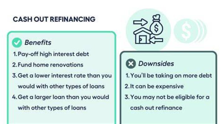 How does cash-out refinance affect monthly payments?