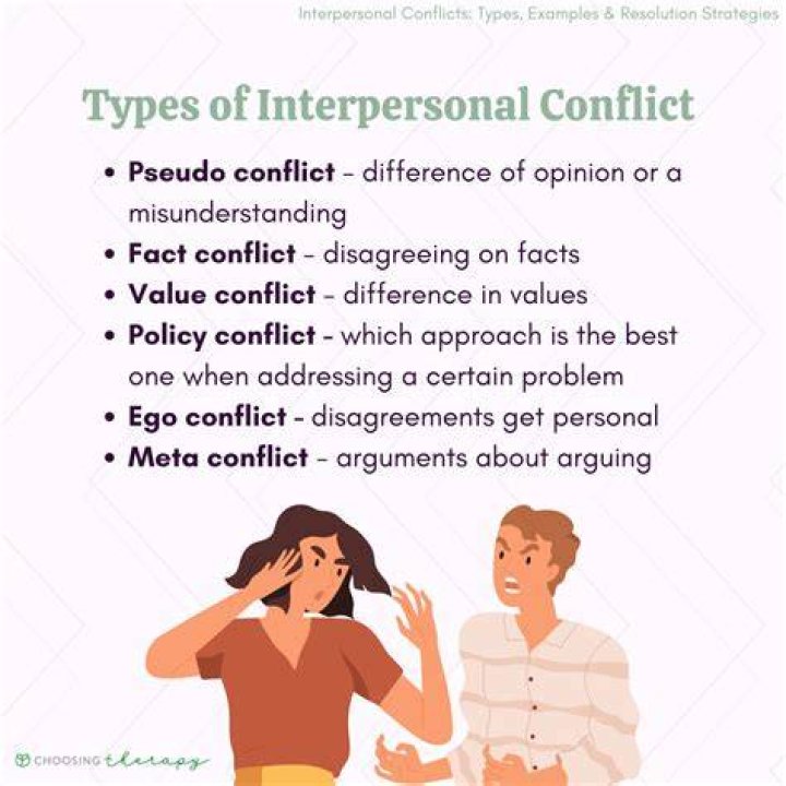 How does conflict affect interpersonal relationships?