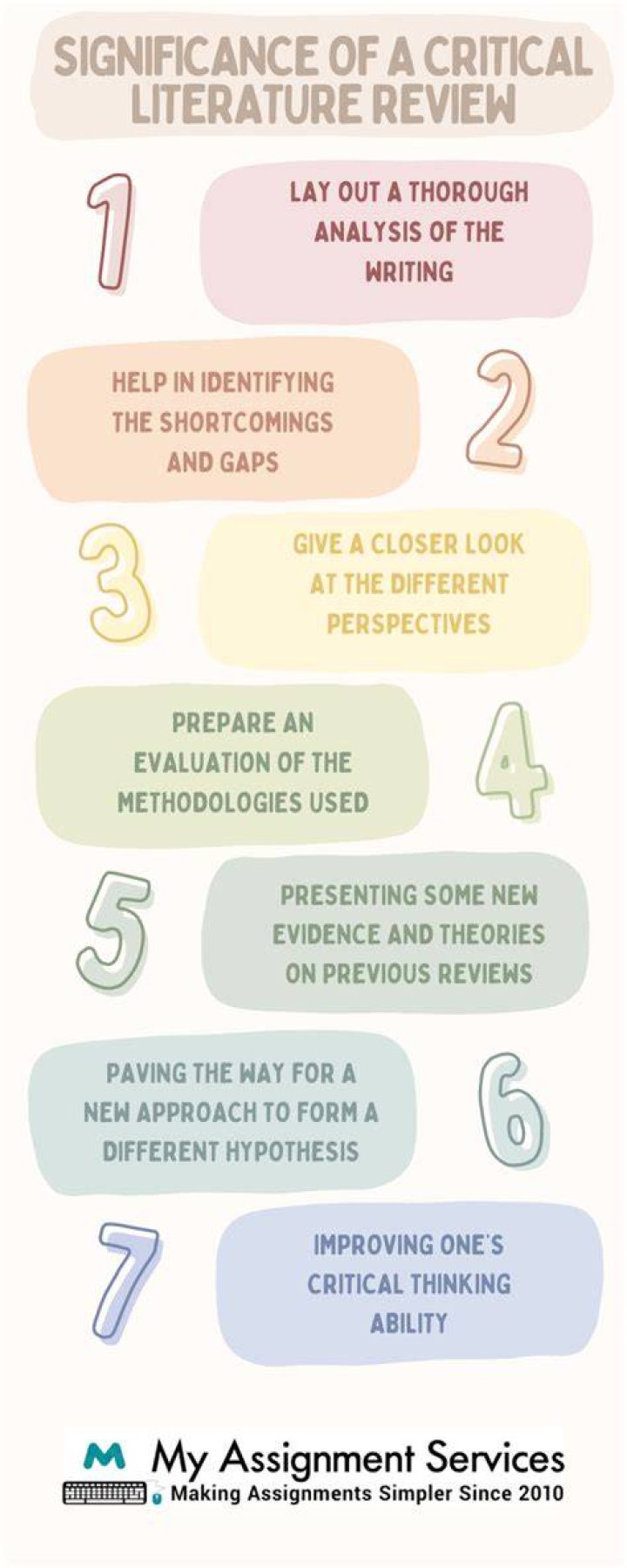 How does critiquing help you as a student reader?