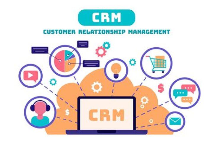 How does CRM help management?