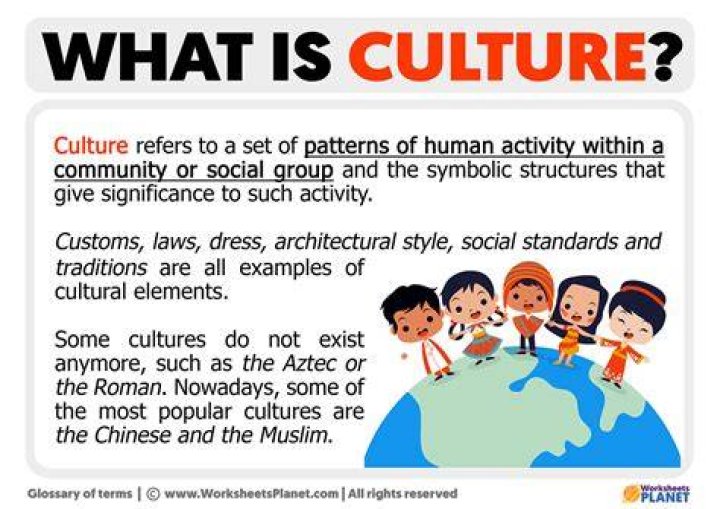 How does culture affect human rights?