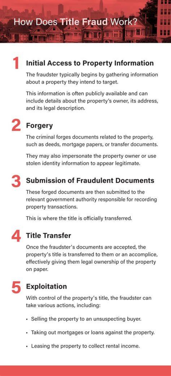 How does dependent fraud work at the IRS?