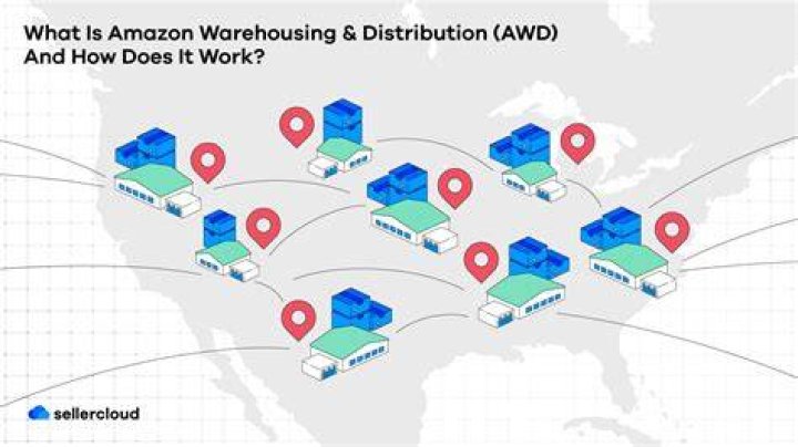 How does distribution model work?