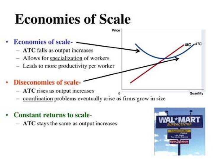 How does economies of scale increase productivity?