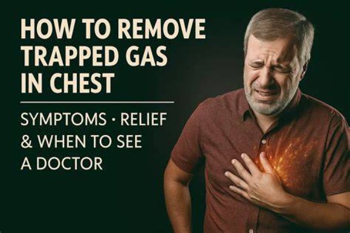 How does gas feel in your chest?