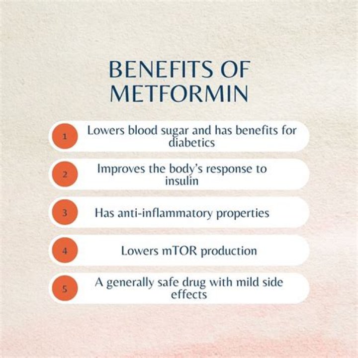 How does metformin affect the heart?
