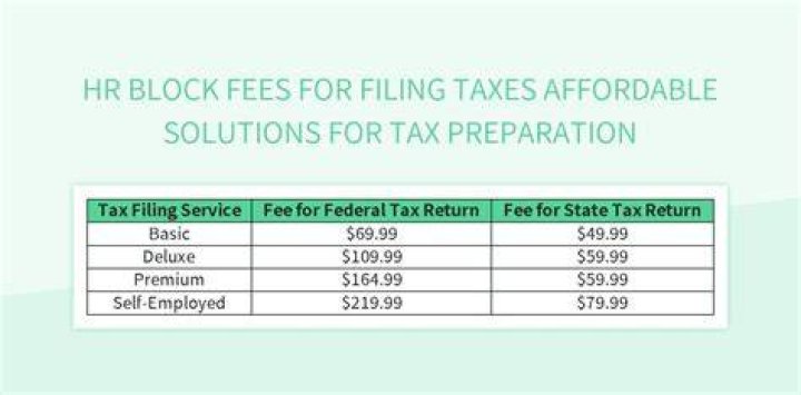 How does my tax preparer get paid?