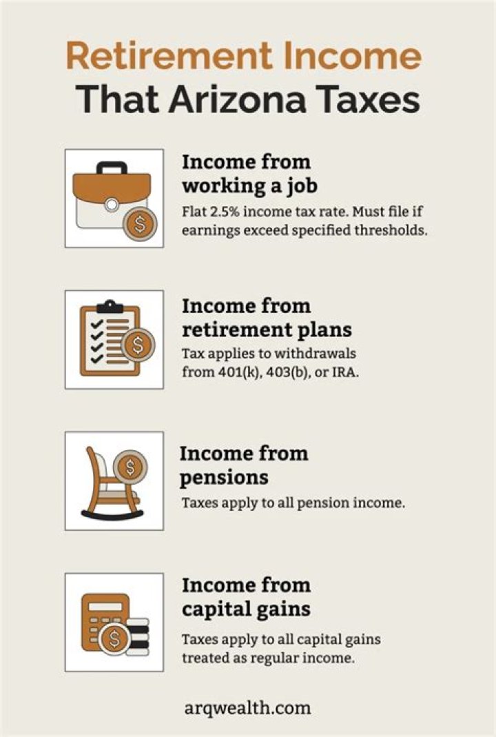 How does NM tax retirement income?