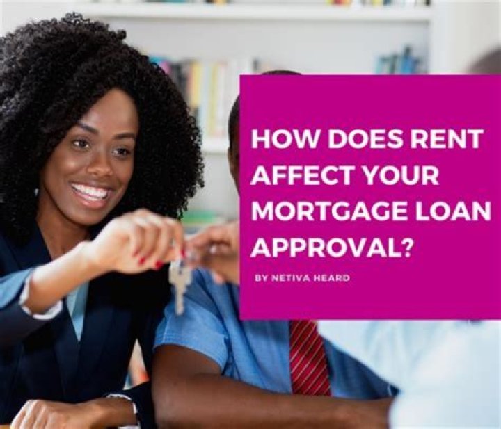 How does rent affect appraisal?