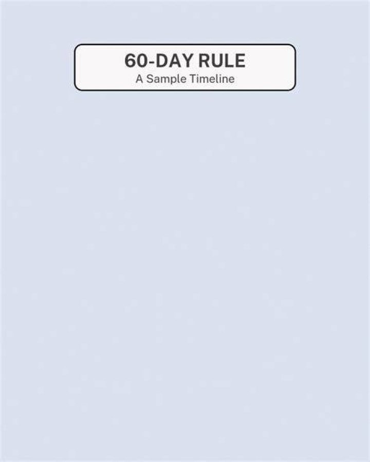 How does the 60-day rule work?