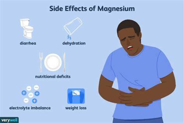 How does the body get rid of excess magnesium?