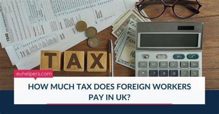 How does the government decide how much tax you pay?