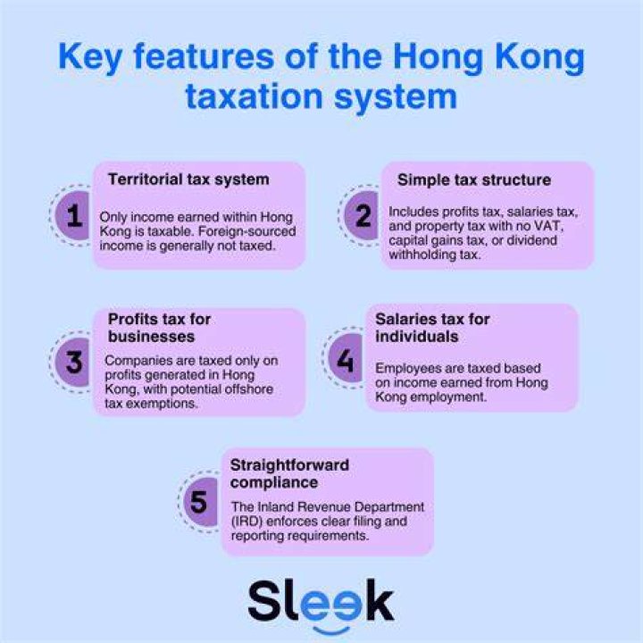 How does the tax system work in Hong Kong?