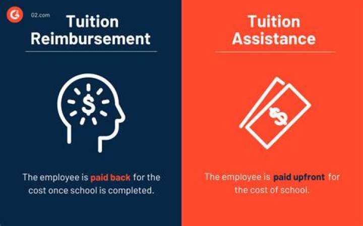 How does tuition assistance work?