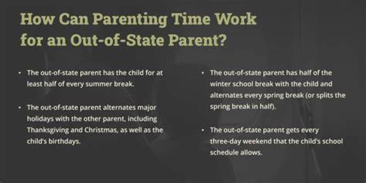 How does Visitation work when parents live in different states?