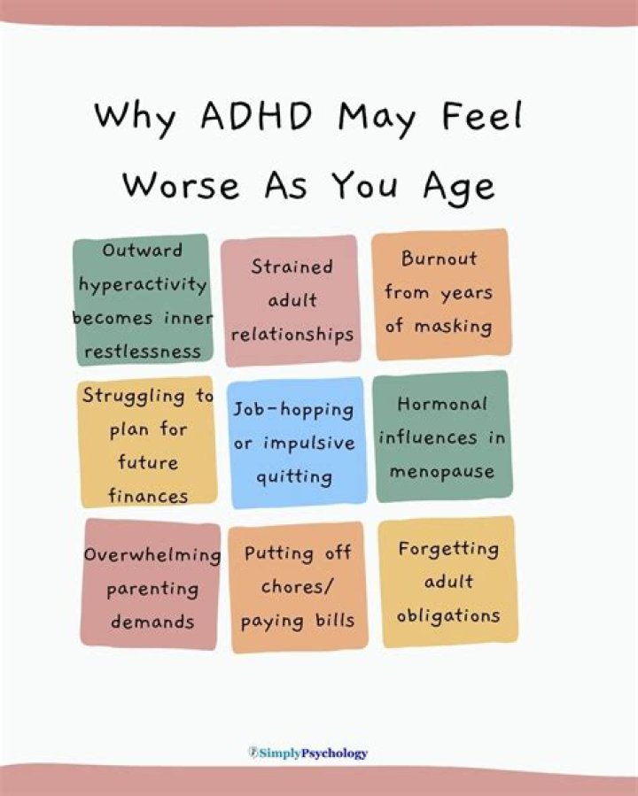 How extreme can ADHD get?