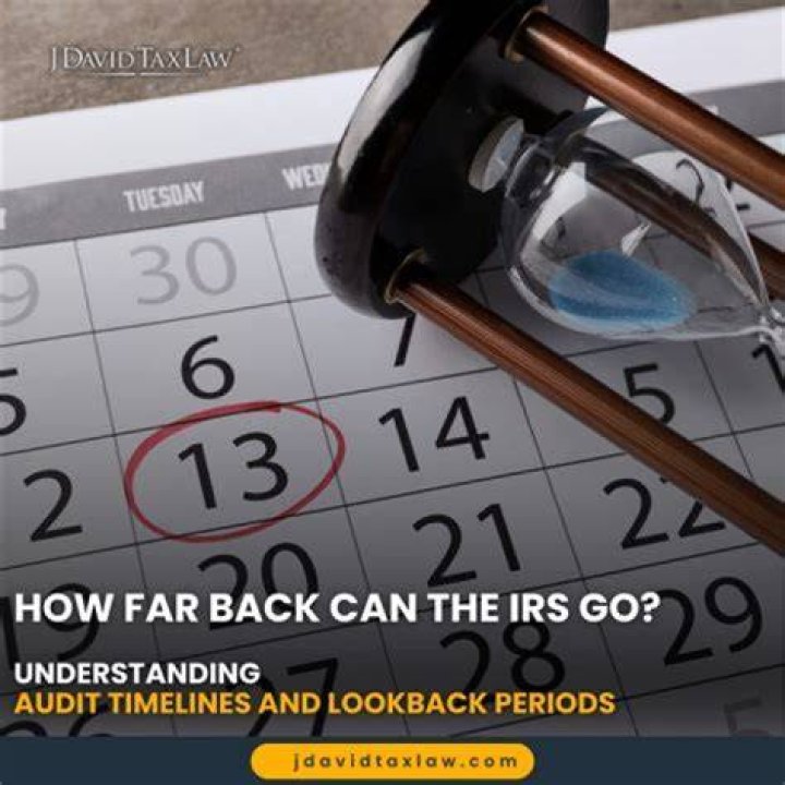 How far back can you correct a tax return?